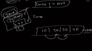 Information DSA in Java | Linked List Driver Code Explained | Step-by-Step Tutorial News