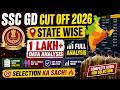 SSC GD 2026 Cutoff Prediction | UR Male Candidates Analysis