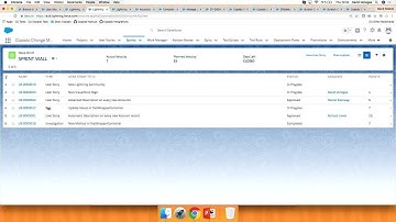 Copado Solutions: Development and Release Management