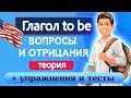 Грамматика для начинающих.  Урок 3.  Глагол to be.  Вопросы и отрицания.  Теория