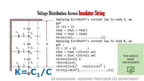An Experiment to find Voltage Distribution Across Insulator String
