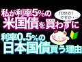 リスクを取るなら利率10倍の【米国債券】より【日本国債個人向け変動10】を4,50代にオススメする理由とは？