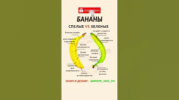 👉 Бананы какие полезнее желтые или зеленые? 👍 Как выбрать бананы #здоровье #пп #зож
