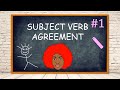 Subject-Verb Agreement Quiz
