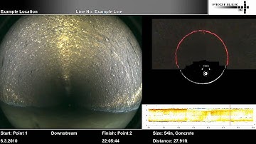 Profiler HD System 4in1 Combined - Corrosion