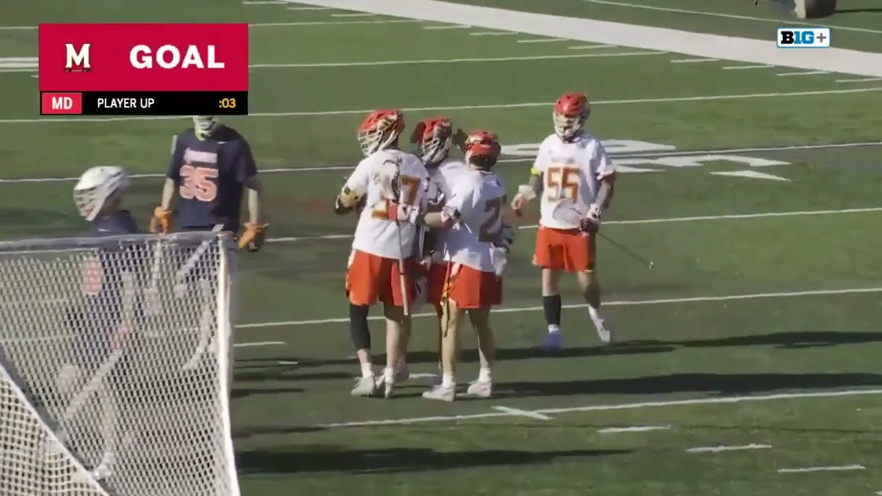 Catch it Loaded - Jack Koras (Maryland Men's Lacrosse 2023)