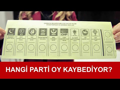 ''Hangi Partiye Oy Vermezsiniz? ''  Sorusuna İnsanlar Ne Cevap Verdi? | Gün İzi | 15.06.2020