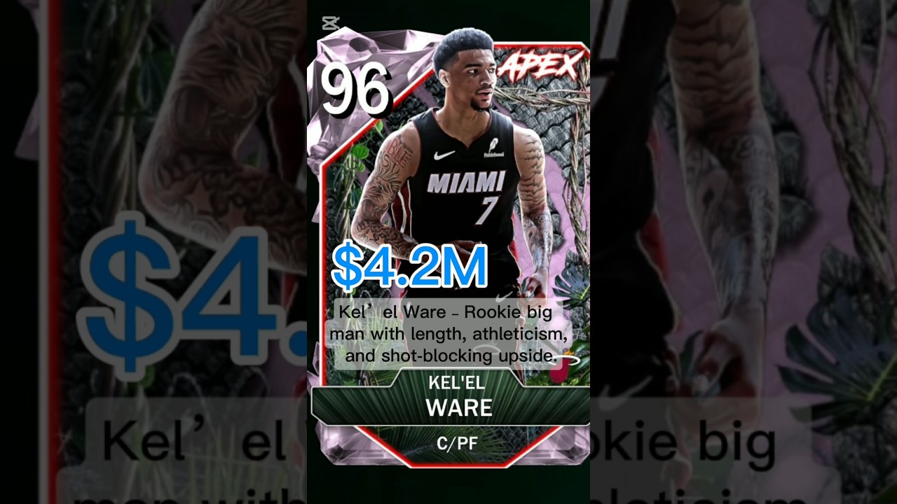 [Heat] 2024-25 Salary Check 3 Kel’el Ware, Terry Rozier & Alec Burks