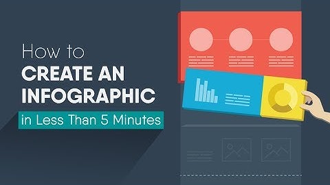 How to Create an Infographic in Less Than 5 Minutes with Content Blocks