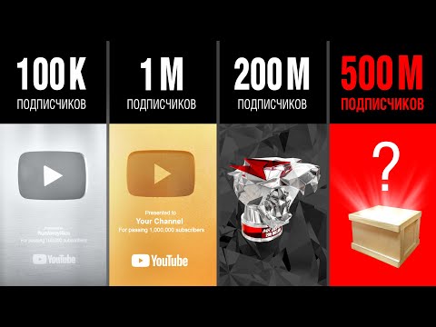 The RAREST YouTube BUTTONS! All Creator Awards
