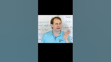 Understand Cosine and the Chopping Function