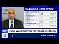 Niles Investment Management Founder Dan Niles On What To Expect For Tech Earnings Niles Investment Management Founder Dan Niles On What To Expect For Tech Earnings