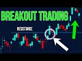 Futures Breakout Trading: How To Spot High Probability Trades (Step By Step Strategy)