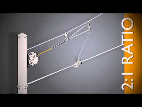 Zip Line Cable Size Chart