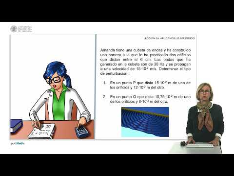 U5 Applying What We Have Learned 25 25 UPV 