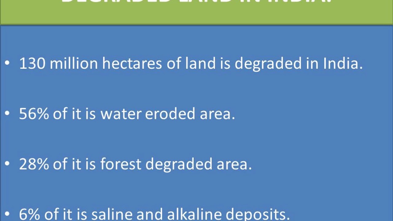 X GEOGRAPHY PART 2 YouTube