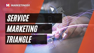 Service Marketing Triangle - External Marketing and Internal Marketing (Marketing video 56)