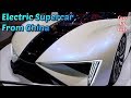 New Electric Supercar That Comes From China | Techrules Ren