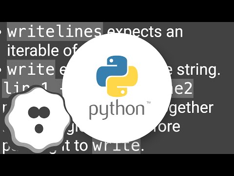 write() versus writelines() and concatenated strings