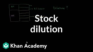 Stock Dilution