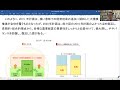 全国自治体議員から「食料安全保障推進条例」のうねりを