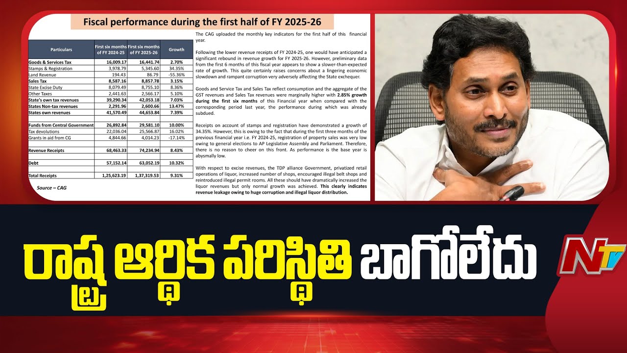 YS Jagan Tweet On AP Financial Situation | NTV Telugu