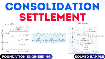 How to Calculate Consolidation Settlement | Solved Example