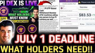 Pi Network DEX Launch EXPLAINED — Liquidity Pools, ATM Integration Idea & Rhodium Peg Theory