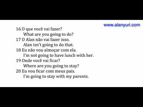 Going to - o futuro com going to - Aula de inglês