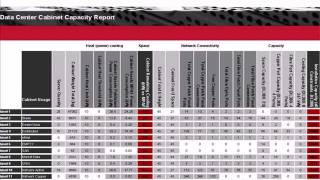 Nlyte Software Demonstration