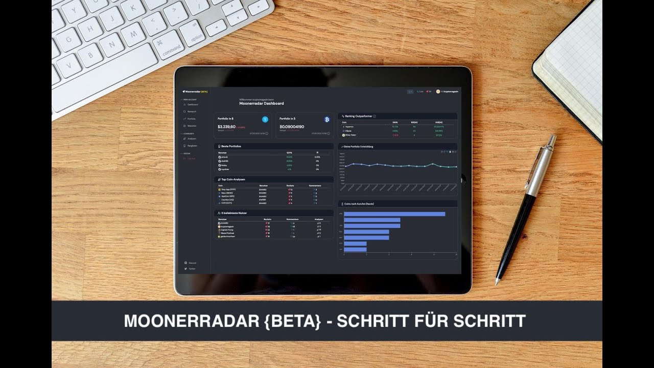 Coinanalyse (93) 사진