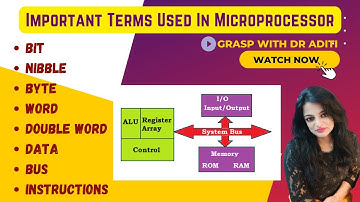 Important Terms Used In Microprocessor: Bit, Nibble, Byte, Word, Double Word, Data, Bus Instructions
