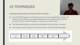CEE 422 - 4th Credit Presentation - Value Engineering in Construction