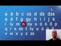 The sounds of the Hungarian alphabet