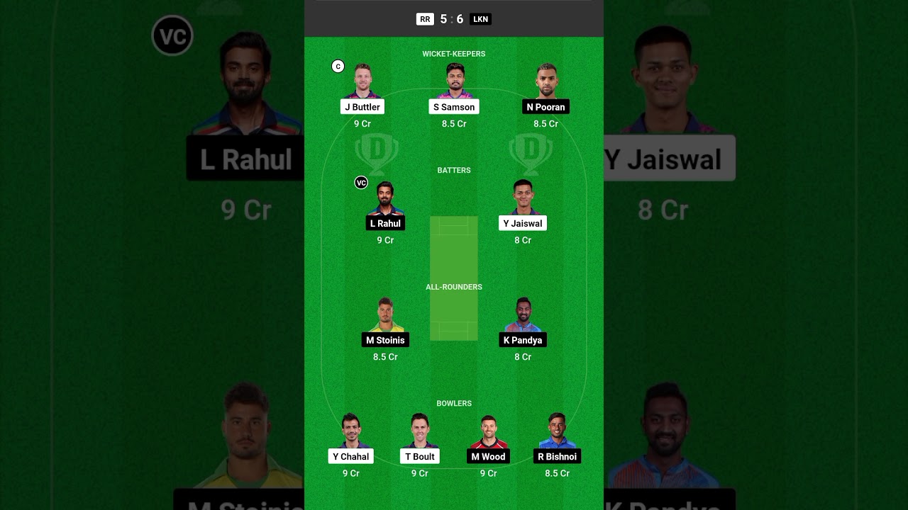 rr vs lkn dream11 prediction, rr vs lkn ipl 2023 match no-26 best dream11 today match