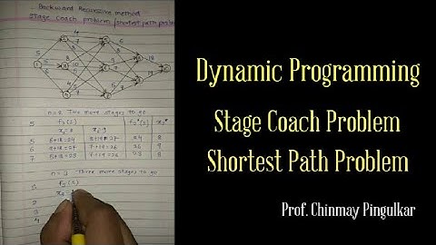 S1 E26 Operations Research  Dynamic Programming Stage Coach Problem, Backward Recursive Method