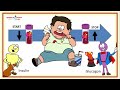 End of video