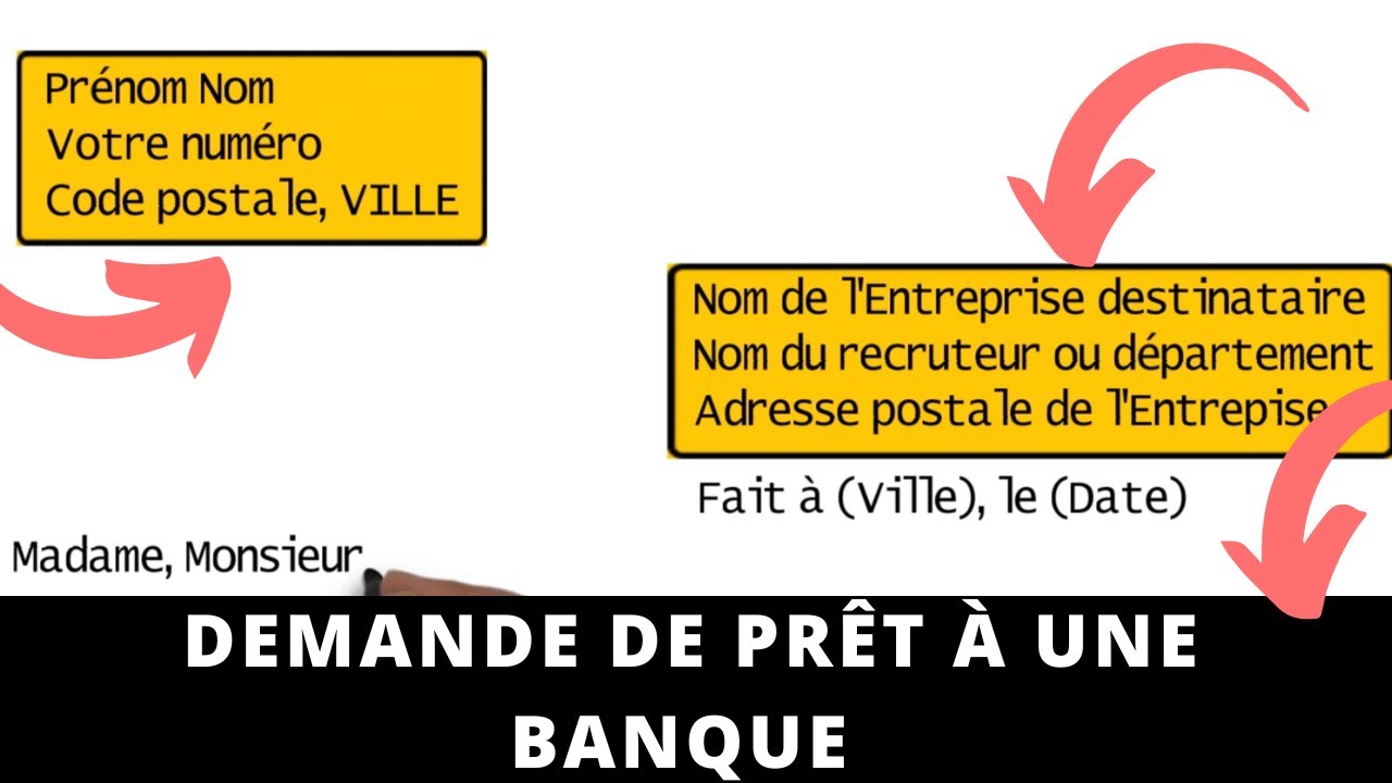 Rédiger une DEMANDE DE PRÊT À UNE BANQUE  │Lettre au Quotidien