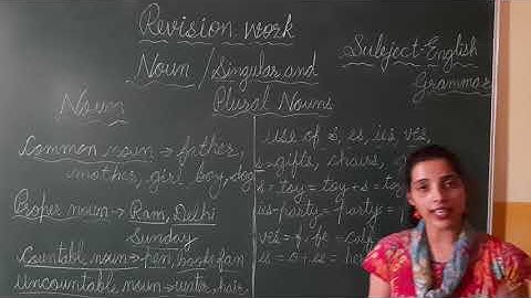 Class 1,2 English grammar ( Singular & Plural nouns)