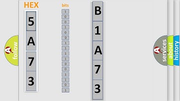 DTC Chrysler B1A73-11 Short Explanation