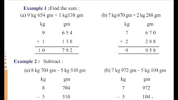 Class 4 PSEB Maths World (Maths book)-  Measurement  Chapter 5 (Part  5)