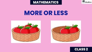 More or Less | Counting in Groups Class 2