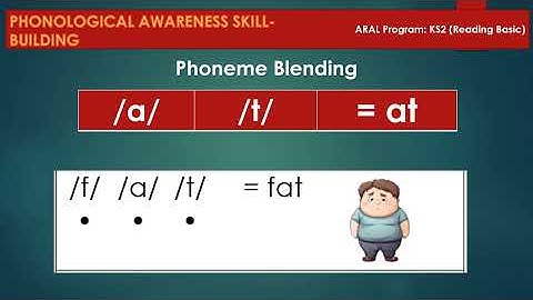 Week 5 Session 2 ARAL Reading Basic KS2 English
