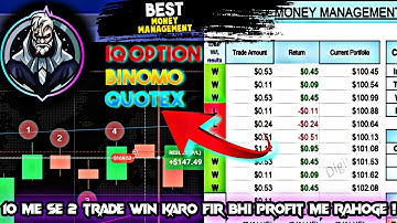 Best Money Management Use For Binary Options | Quotex, IQ Option, Binomo | UNKNOWN DEVIL TRADING