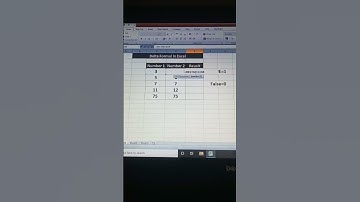 #excelformula | #excel #work Delta formula