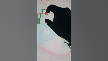 Binary Options Trading Signals | Binary Options Trading | Quotex Trading Strategy #shorts #short