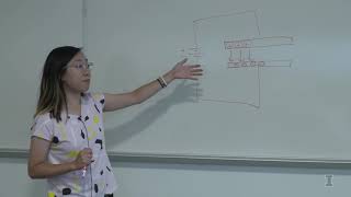 Details Chapter 4: Capacitors And Inductors Guide