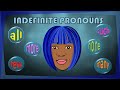 Indefinite Pronouns Quiz