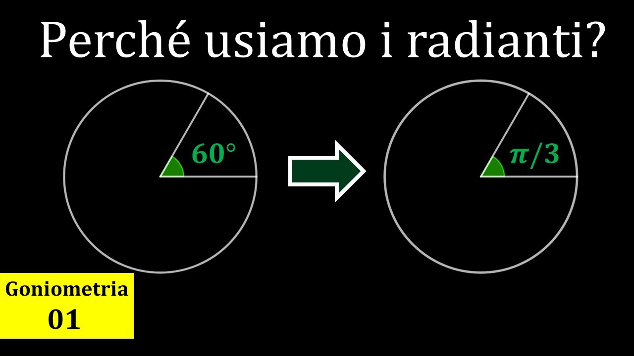 Radianti: cosa sono e perché li usiamo