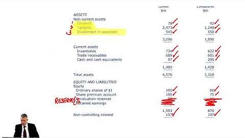 ACCA P2 Live Session 4   Cash flow statements AND Current Issues
